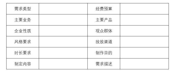 宣傳片拍攝前需求提煉.jpg 宣傳片拍攝前需求提煉.jpg